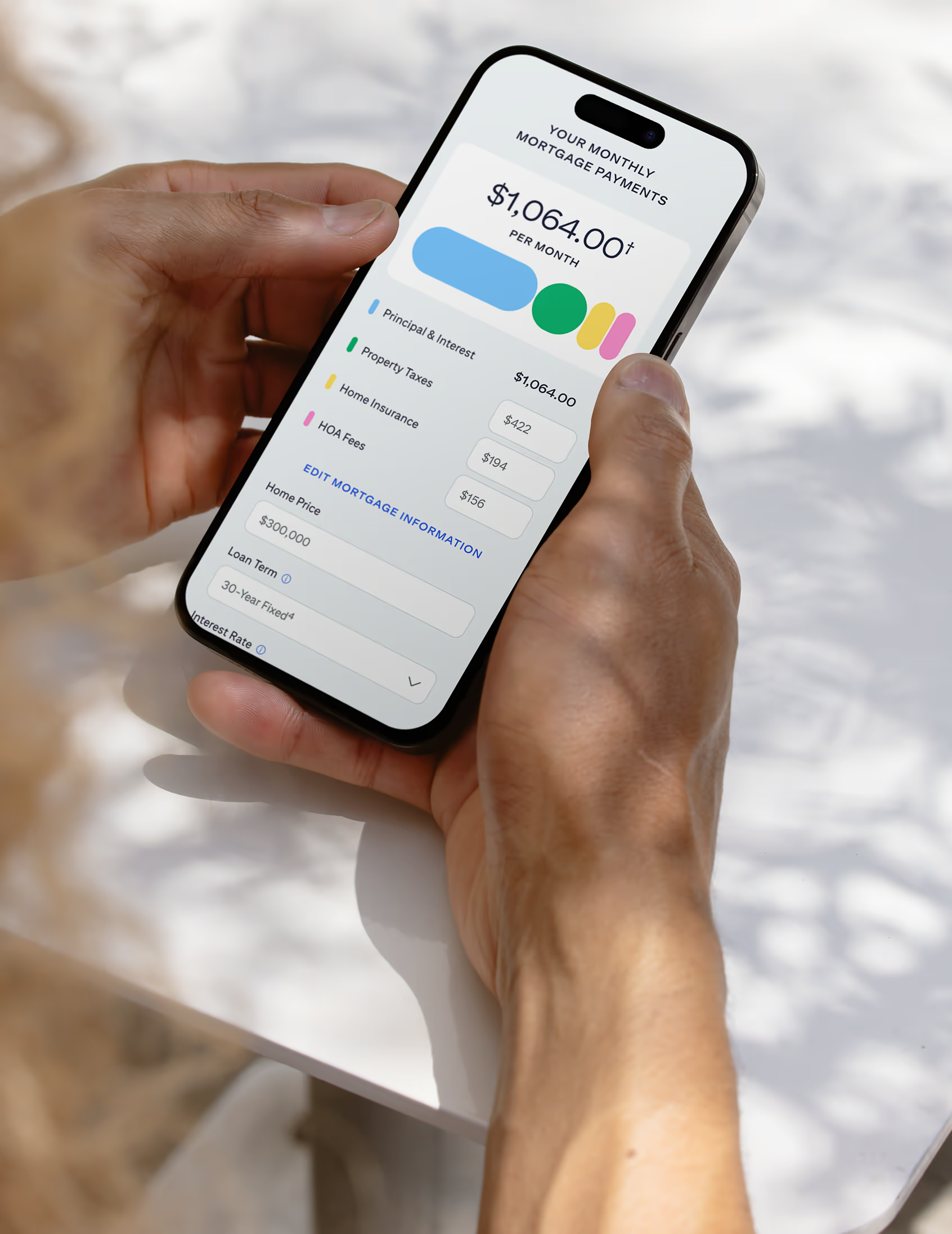 Citi Mortgage