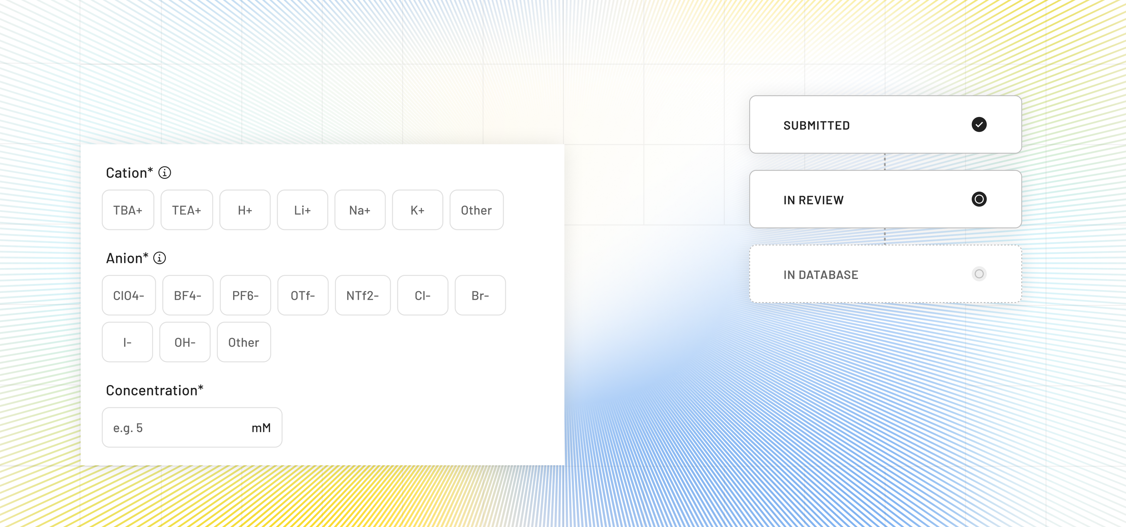 Cyclic Voltammetry Database